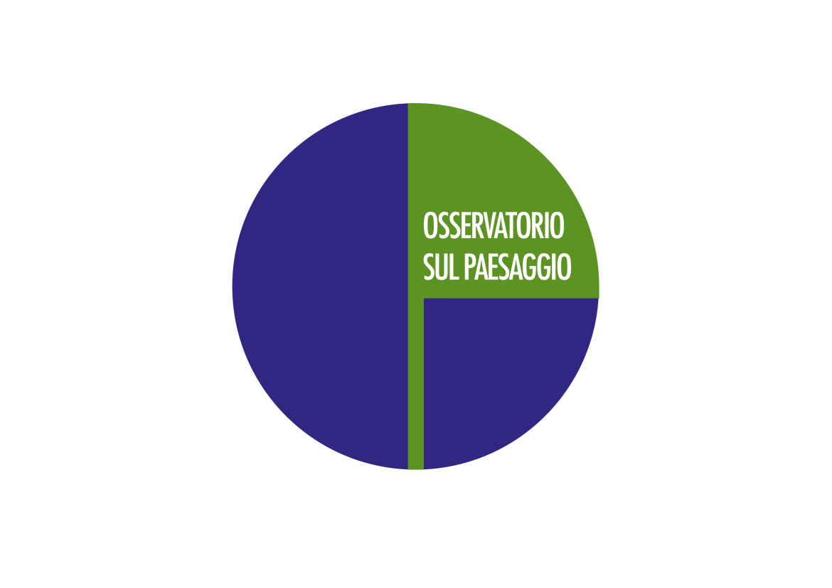 osservatoriopaesaggio